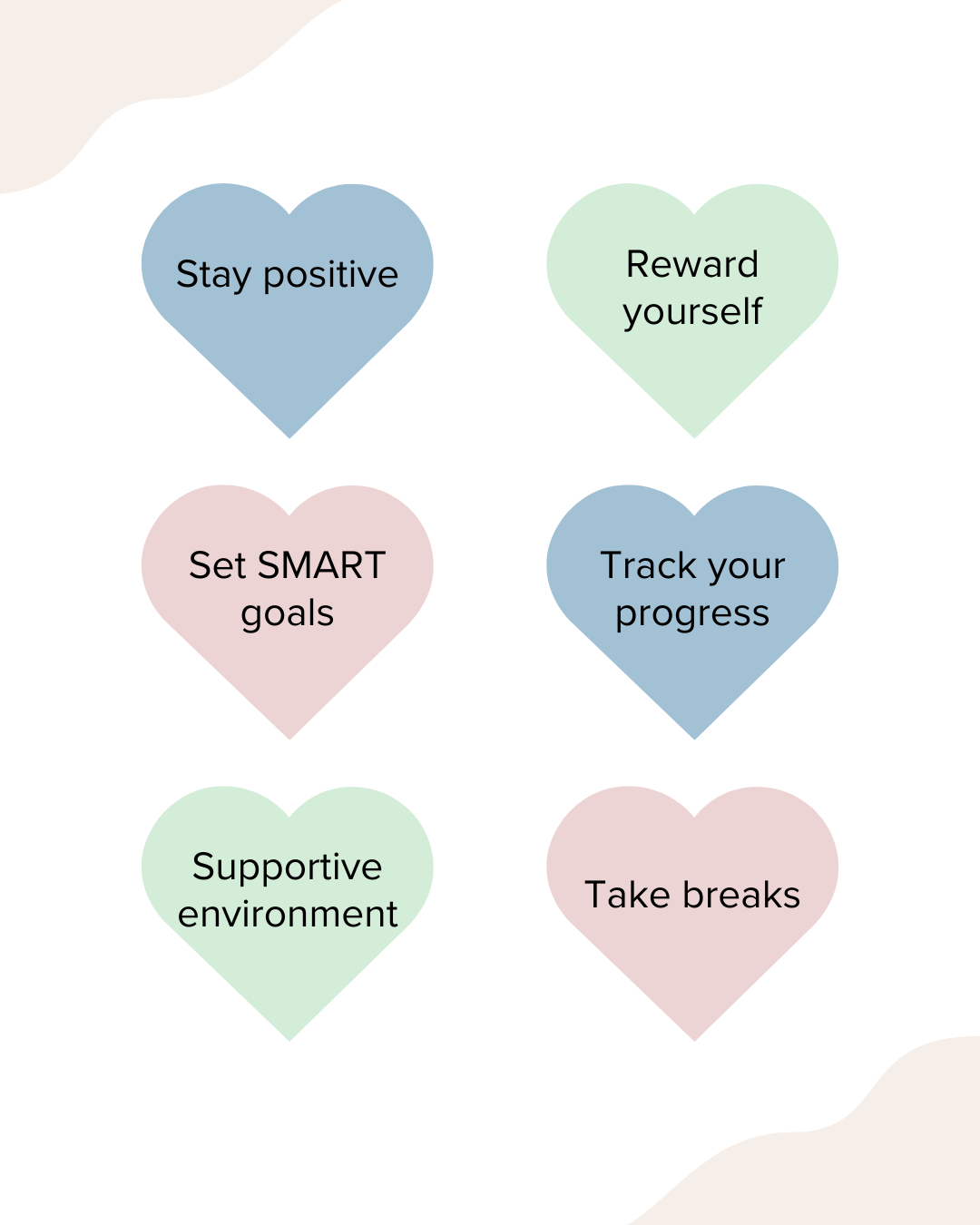 Ways to stay motivated