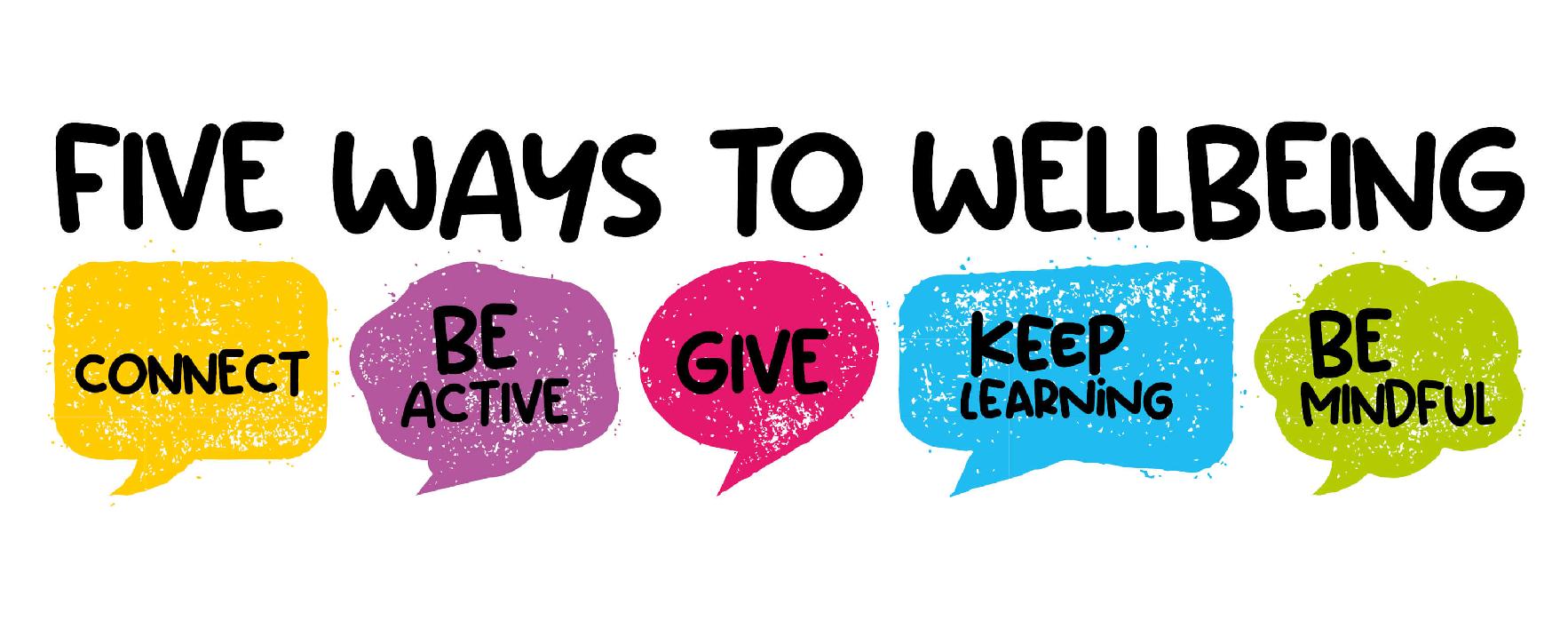 NHS 5 Ways of Wellbeing