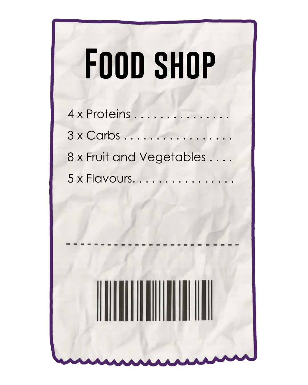 Picture of reciept