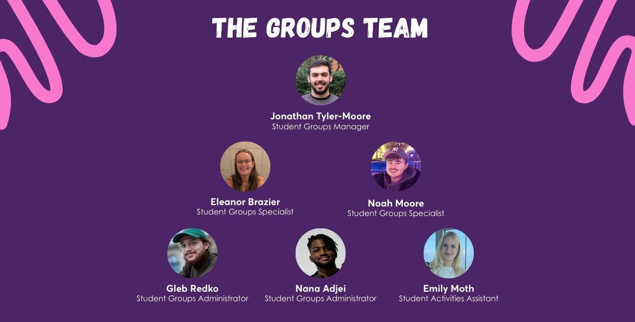 The Groups Team
