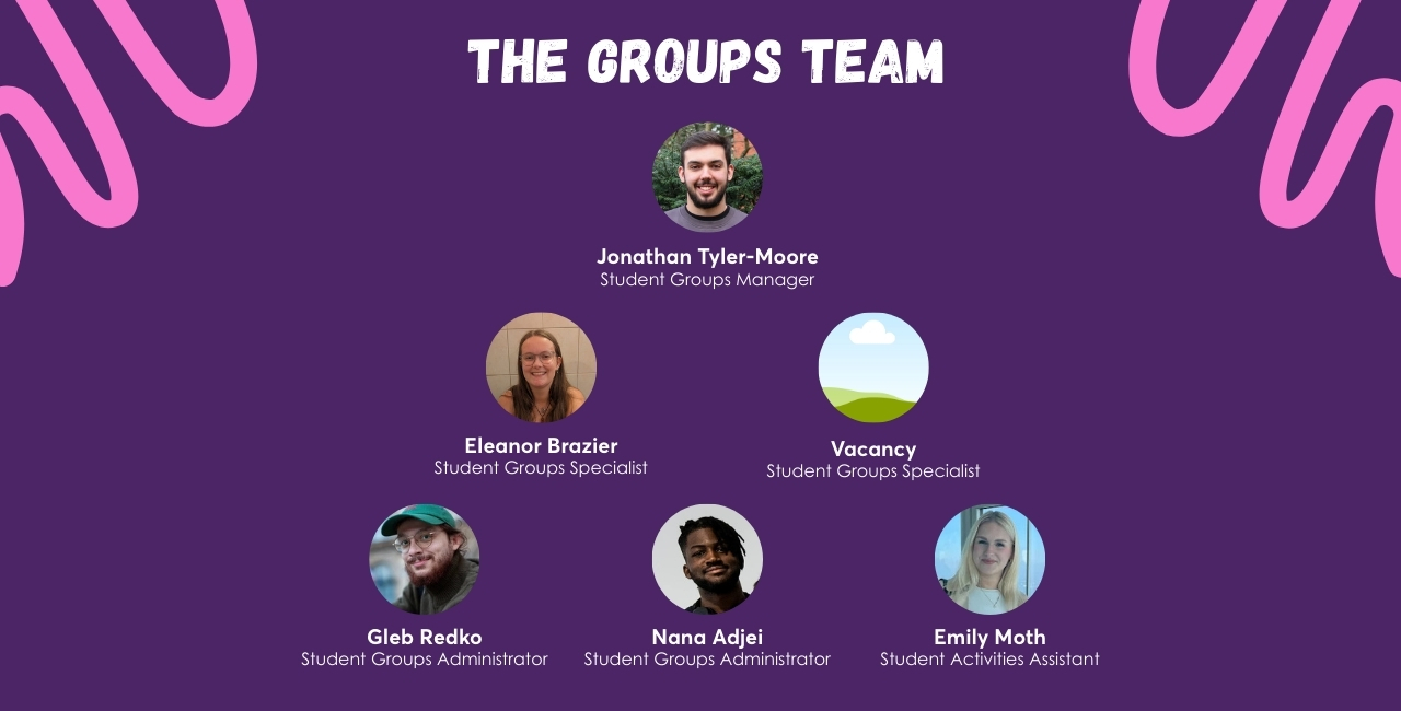 The Groups Team