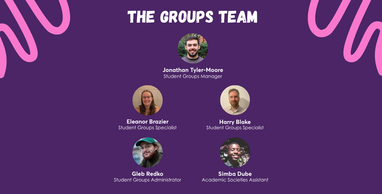 The Groups Team